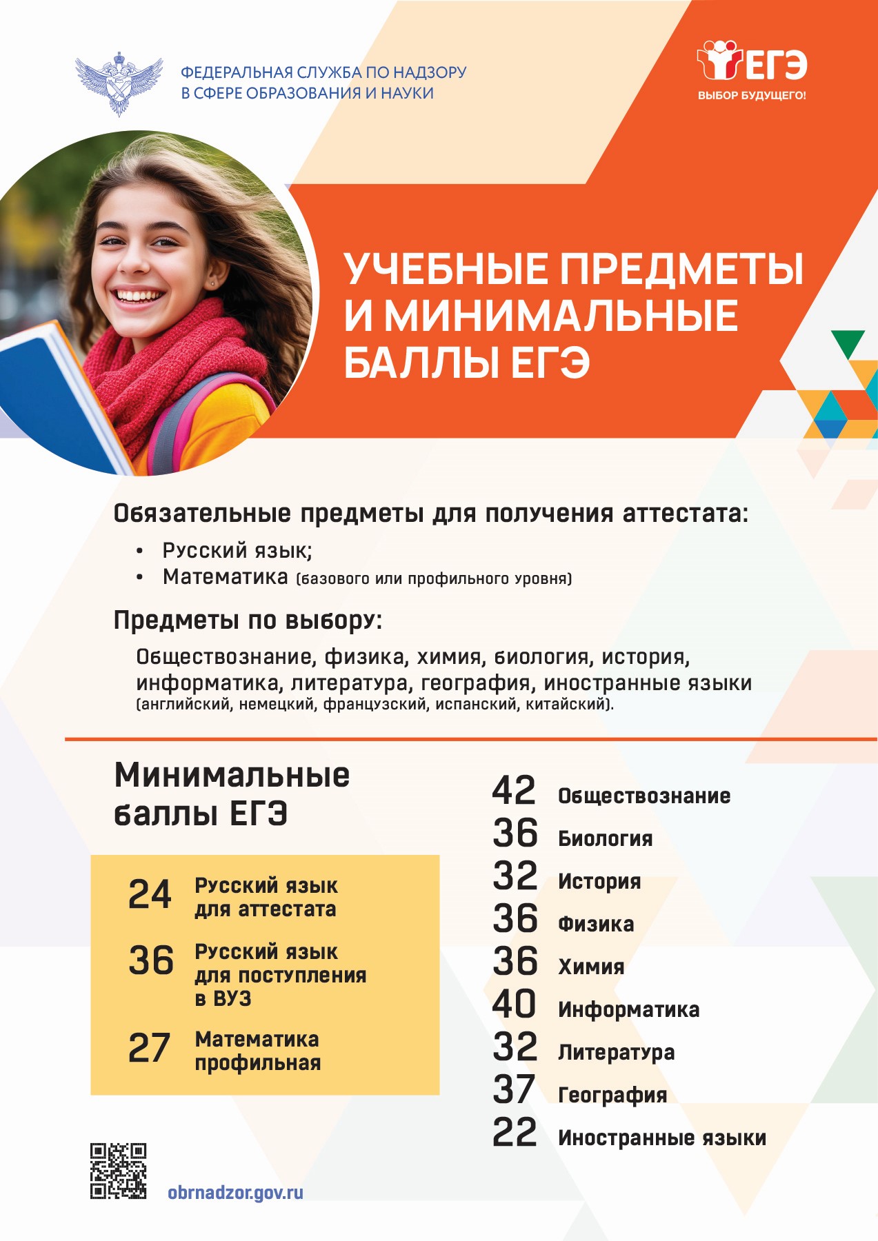 Изображения.